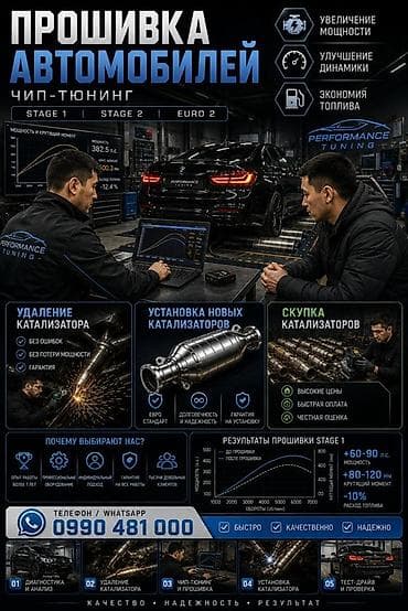 тюнинг мото: Чип-тюнинг и прошивка автомобилей Performance Tuning Услуги: - — 2