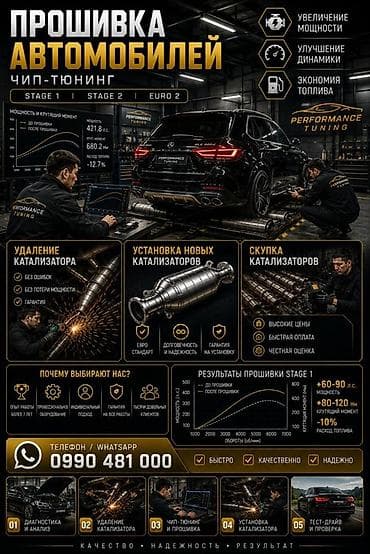 Прошивка ЭБУ EURO2, Stage 1 для всех автомобилей - Чип-тюнинг под