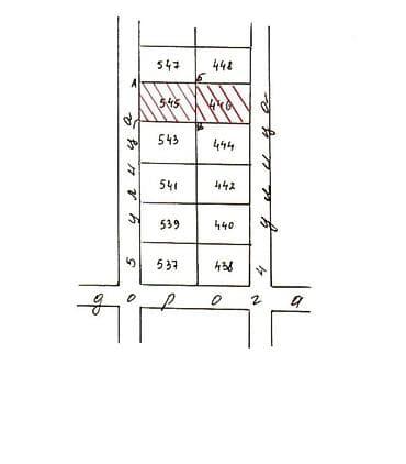 Гаражи: 10 соток, Для бизнеса, Красная книга — 3