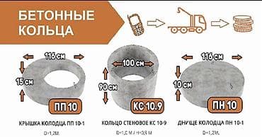 часы диски: Железобетонное (ЖБИ) кольцо для септика Размер: 110 x 90 x 10 см, Платная установка — 4