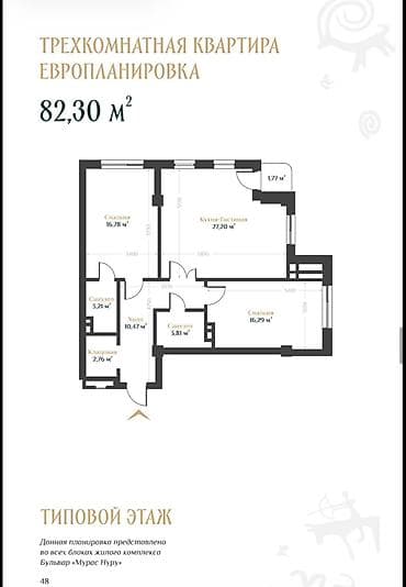 Продажа квартир: 2 комнаты, 82 м², Элитка, 7 этаж, ПСО (под самоотделку) — 2