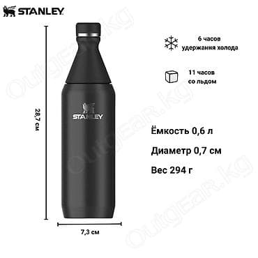 для льда: 🟠 Термобутылка STANLEY ALL DAY SLIM BOTTLE 0,6L 🟠 ⠀ Stanley All Day — 5