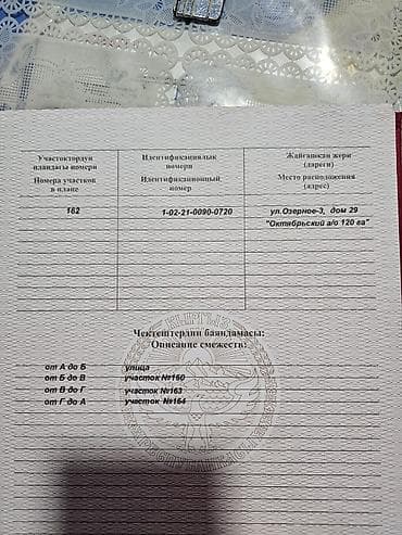 продаю земли: 4 соток — 5