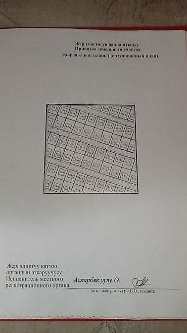 рабочий тетрадь: Продаю участок с фундаментом на большой дом 5 сотых . город Шопоков — 4