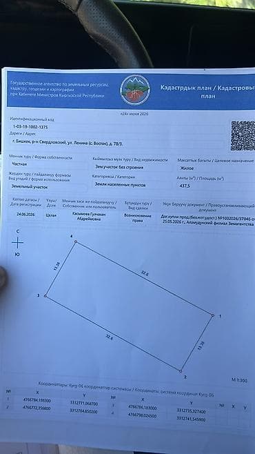 18 соток, Бизнес үчүн, Кызыл китеп, Сатып алуу-сатуу келишими