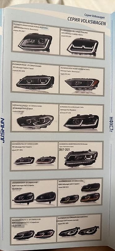 фары хонда цивик: Комплект передних фар Honda 2013 г., Новый, Аналог, Китай — 5