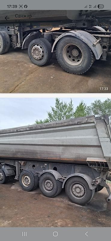 Транспорт: Чиркегич, Wielton, Өзү төкмө — 3