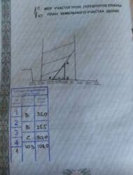 работа в бишкеке швейный цех упаковщик: 27 соток, Для строительства, Договор купли-продажи, Красная книга — 5