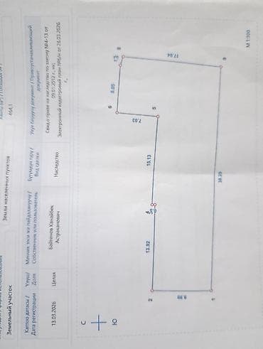 Продажа участков: 4 соток, Красная книга — 5