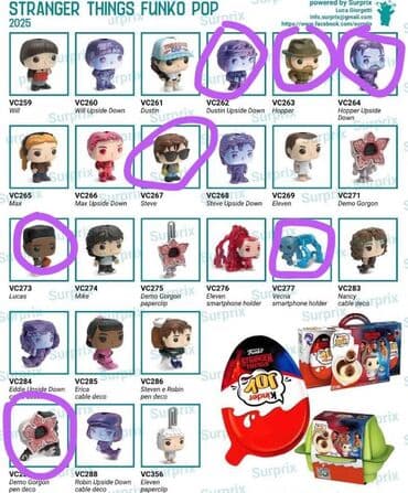 монеты разных стран: Продам выделенные повторки фигурок funko-pop по осд (очень странные — 1