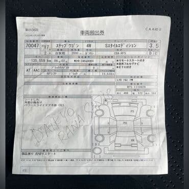 запчасти на хонду степвагон в бишкеке: Honda Stepwgn RF5 spada в наличии все запчасти на данную модель — 3