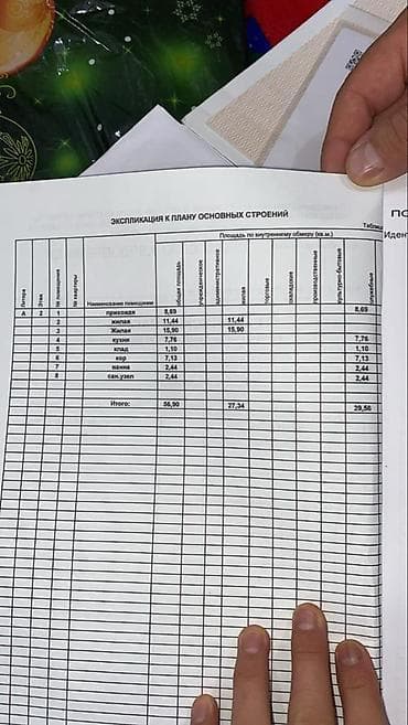 комната кара балта: 2 комнаты, 57 м², 2 этаж, Старый ремонт — 3