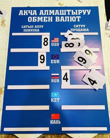 изготовление рекламных вывесок: | Вывески, Лайтбоксы, Таблички, | Монтаж — 9