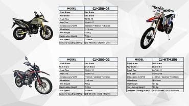 мото тур эндуро: Спортбайк CFMoto, 400 куб. см, Бензин, Взрослый, Новый — 9