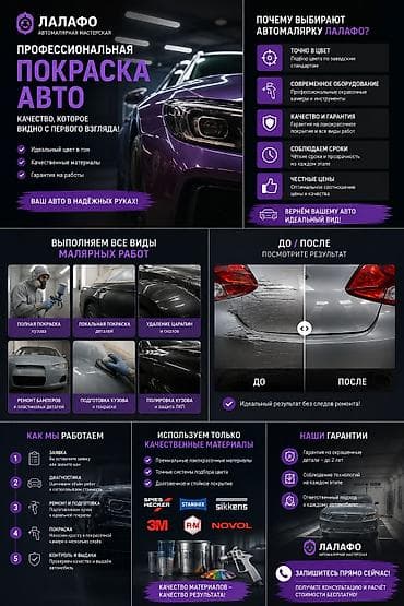 авто мальяр: Профессиональная покраска авто — автомалярная мастерская «Лалафо» Что — 1