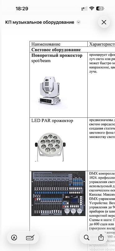 Для кафе, ресторанов: Профессиональные комплекты звука, света и LED-экранов для ресторанов — 2