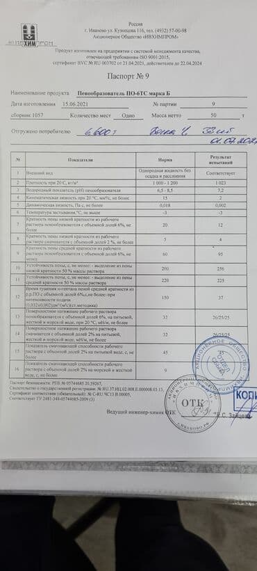 огнетушитель купить бишкек: Пенообразователь для тушения пожаров ПО-6 ТС — 3