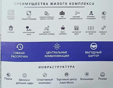 кв на рассрочку: 2 комнаты, 2 м², Элитка, 6 этаж, Готовая ПСО (под самоотделку) — 4