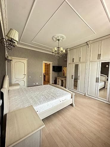 квартиры пентхаус: 5 и более комнат, 200 м² — 7