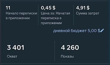 курсы китайского бишкек: Facebook, Настройка таргетированной рекламы — 2