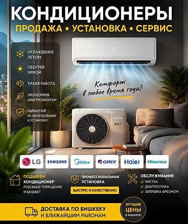 Сплит-система, Midea, Новый, 20-25 м², Классический