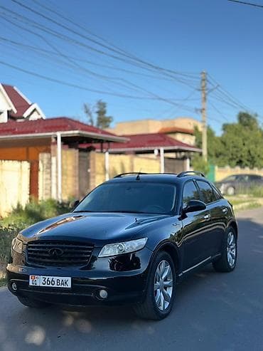 vin code: Infiniti FX45: 2003 г., 4.5 л, Автомат, Бензин, Кроссовер — 4