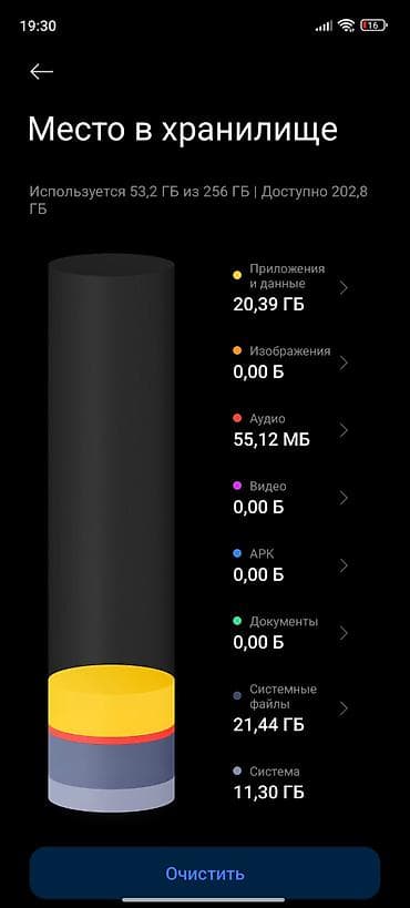 pixel 10a: Redmi, Redmi Note 15, Б/у, 256 ГБ, цвет - Черный, 2 SIM — 10