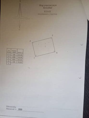 пол дом сары озон: Дом, 96 м², 3 комнаты, Агентство недвижимости, Косметический ремонт — 5