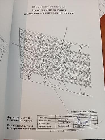 продажа участка бишкек: 6 соток, Курулуш, Кызыл китеп — 5