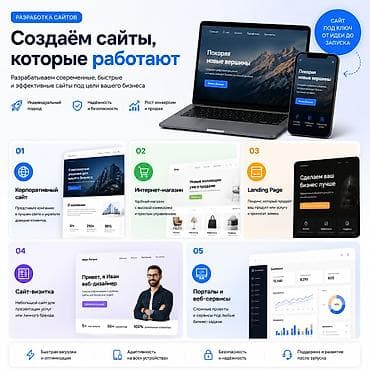 Веб-сайты, Лендинг страницы | Автоматизация, Разработка