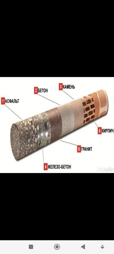 бурение скважин в бишкеке: Алмазное сверление Больше 6 лет опыта — 6