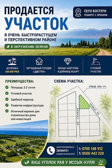 дом отдыха бишкек: 3 соток, Для бизнеса, Договор купли-продажи, Генеральная доверенность — 1
