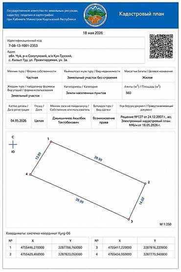 сокулук селекция: 🏡 Продаётся земельный участок! 📍 Местоположение: село Кызыл-Туу, ул — 1
