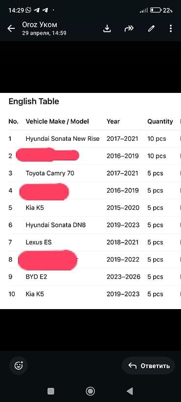 byd plus: Hyundai Sonata: 2020 г. — 3