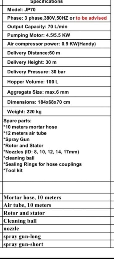 еврокуб ош: Штукатурный аппарат, Новый, В наличии — 4