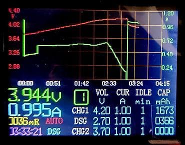 Инструменты: Продам 8-канальное зарядное и тестовое устройство для аккумуляторов — 4