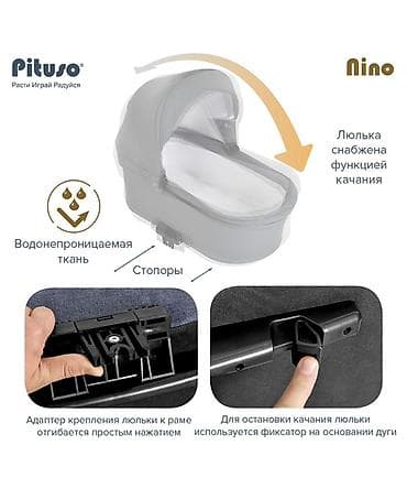 доголоктор: Коляска Pitufo Nino 2 в 1 из экокожи - Материал: экокожа. - — 9