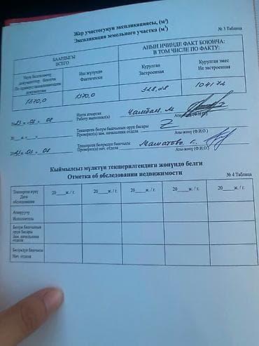 жаны уйлор: 14 соток, Бизнес үчүн, Кызыл китеп, Техпаспорт, Сатып алуу-сатуу келишими — 7