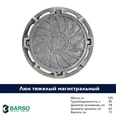 почтовые ящики: Чугунные люки от производителя | ГОСТ | Оптом и в розницу Купить — 4