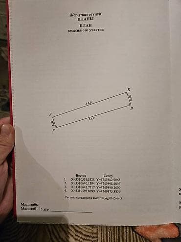 земелный участок: 8 соток, Для строительства, Красная книга — 3