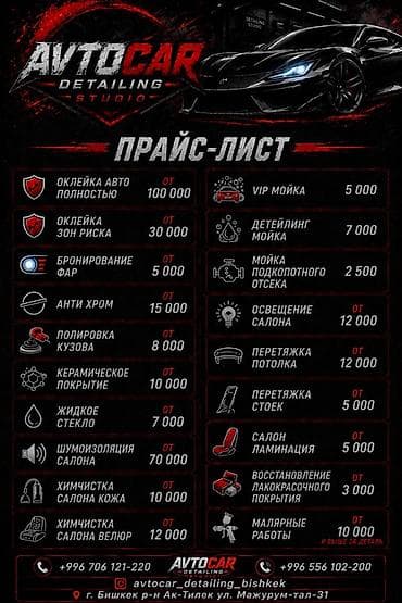 окрасе: AVTOCAR Detailing Studio — профессиональные услуги по уходу и — 3