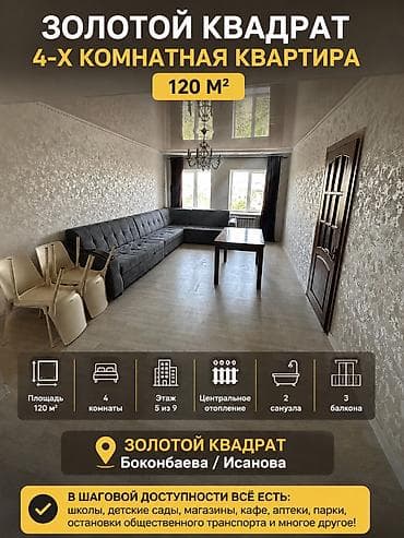 4 квартира: 4 комнаты, 120 м², Элитка, 5 этаж — 1