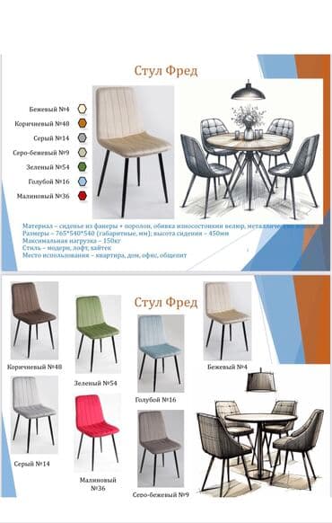 Узар: Стул Размеры Длина: 54.0 CM Глубина: 54.0 CM Высота: 76.5 CM