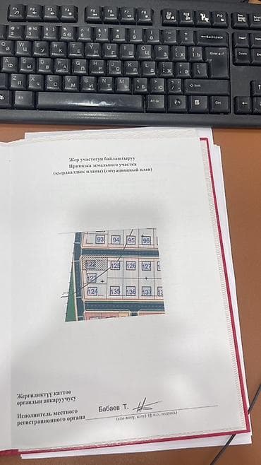 Земельные участки: 4 соток, Для строительства, Красная книга — 3