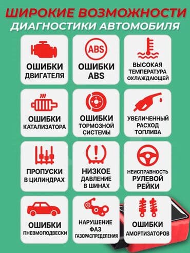 айфон 13 про цена в бишкеке бу: АВТОСКАНЕР KINGBOLEN OBD II ОРИГИНАЛ – ELM327 (Bluetooth/Wi-Fi) — 8