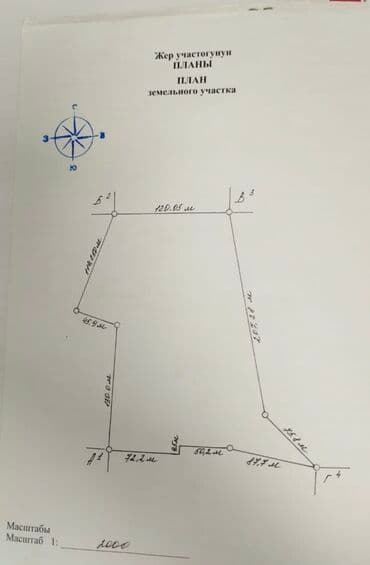 100 соток, Для бизнеса, Красная книга, Договор купли-продажи