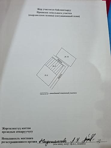 сатып алам: 4 соток, Курулуш, Кызыл китеп — 4