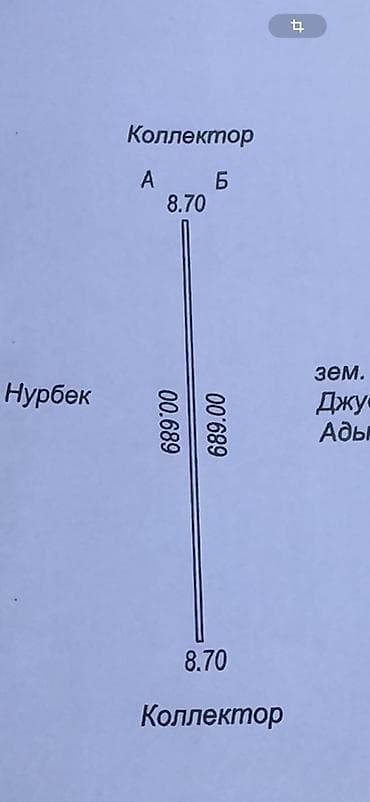 продаю пром земли: 60 соток, Для сельского хозяйства, Тех паспорт — 1