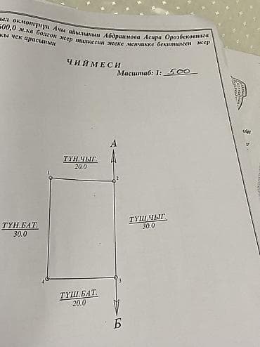 село кашка баш участок: 6 соток — 5