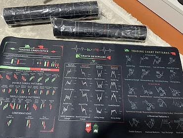 бу чехол: Коврик для стола/мыши с подсказками по трейдингу - Большой настольный — 3